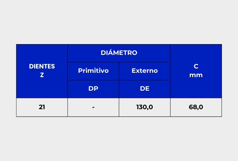 RUEDA CARRETEL BIPARTIDO
